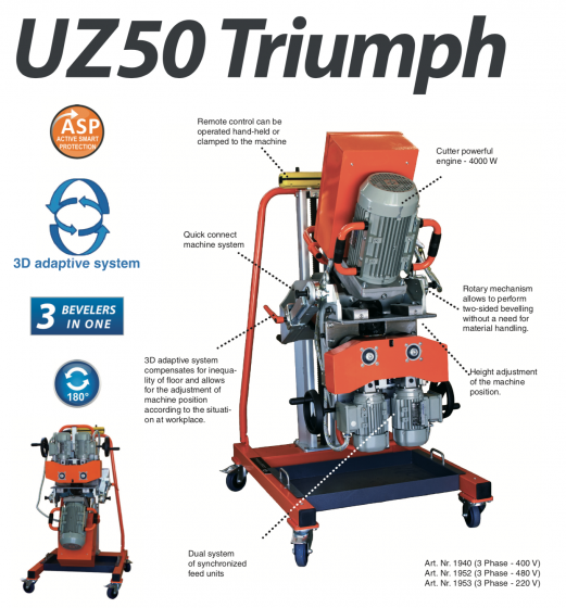 UZ50 TRIUMPH